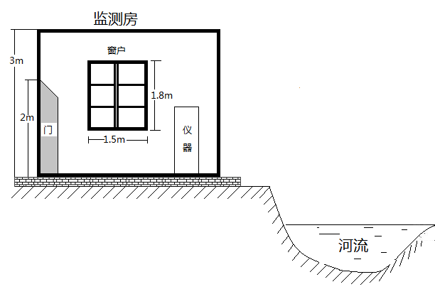 安装完成后丝瓜视频网页版室侧向图