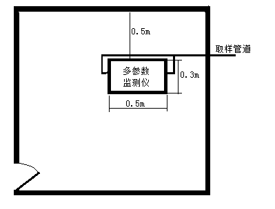 安装完成后丝瓜视频网页版室俯视图